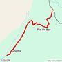 Mapa del recorrido
