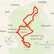 Mapa del recorrido