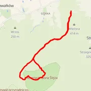 Mapa del recorrido