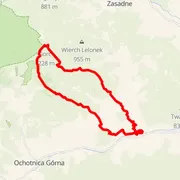Mapa del recorrido