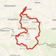 Mapa del recorrido