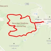 Mapa del recorrido