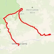 Mapa del recorrido