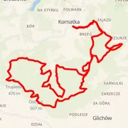 Mapa del recorrido