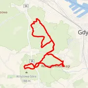 Mapa del recorrido