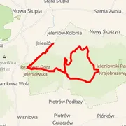 Mapa del recorrido