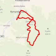 Mapa del recorrido