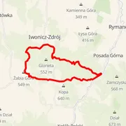 Mapa del recorrido