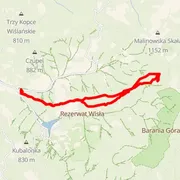 Mapa del recorrido