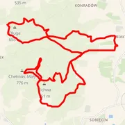Mapa del recorrido