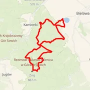 Mapa del recorrido