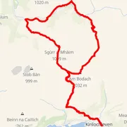 Mapa del recorrido