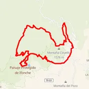 Mapa del recorrido