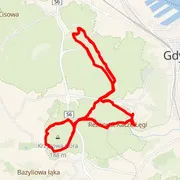 Mapa del recorrido