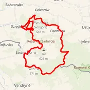 Mapa del recorrido