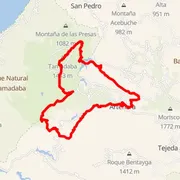 Mapa del recorrido