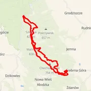 Mapa del recorrido