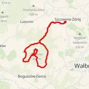 Mapa del recorrido