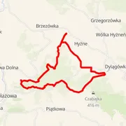 Mapa del recorrido