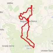 Mapa del recorrido