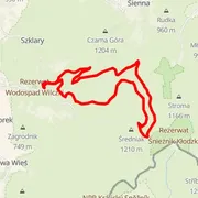 Mapa del recorrido