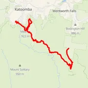 Mapa del recorrido