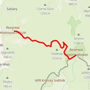 Mapa del recorrido