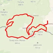 Mapa del recorrido