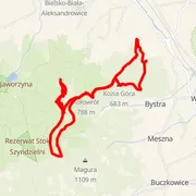 Mapa del recorrido