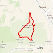Mapa del recorrido