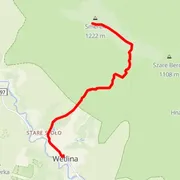 Mapa del recorrido