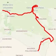 Mapa del recorrido