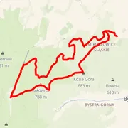 Mapa del recorrido