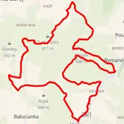 Mapa del recorrido