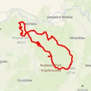 Mapa del recorrido