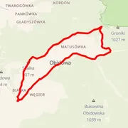 Mapa del recorrido