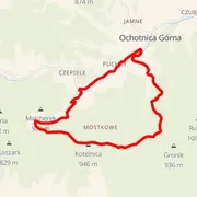 Mapa del recorrido