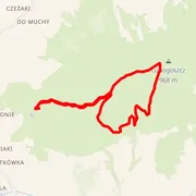 Mapa del recorrido