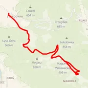 Mapa del recorrido