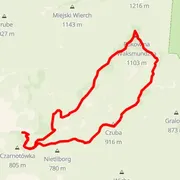 Mapa del recorrido