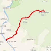 Mapa del recorrido