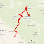 Mapa del recorrido