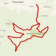 Mapa del recorrido