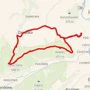 Mapa del recorrido
