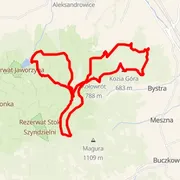 Mapa del recorrido