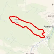 Mapa del recorrido