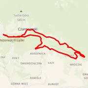 Mapa del recorrido