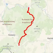 Mapa del recorrido