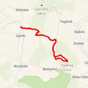 Mapa del recorrido