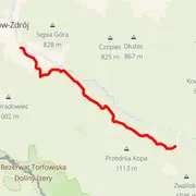 Mapa del recorrido